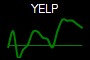 YELP